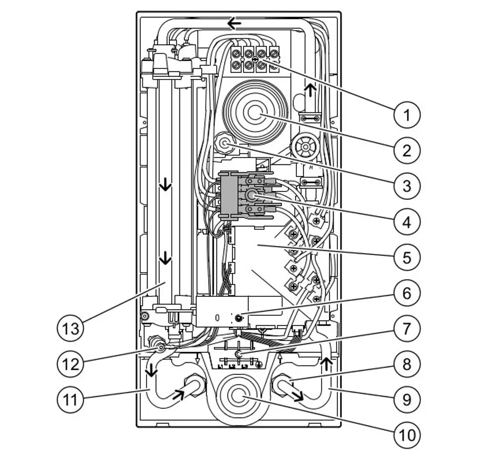 Vaillant Elektro-Durchlauferhitzer mit interner Verdrahtung, verschiedenen Komponenten und Anschlüssen, dargestellt in schematischer Ansicht mit nummerierten Teilen.